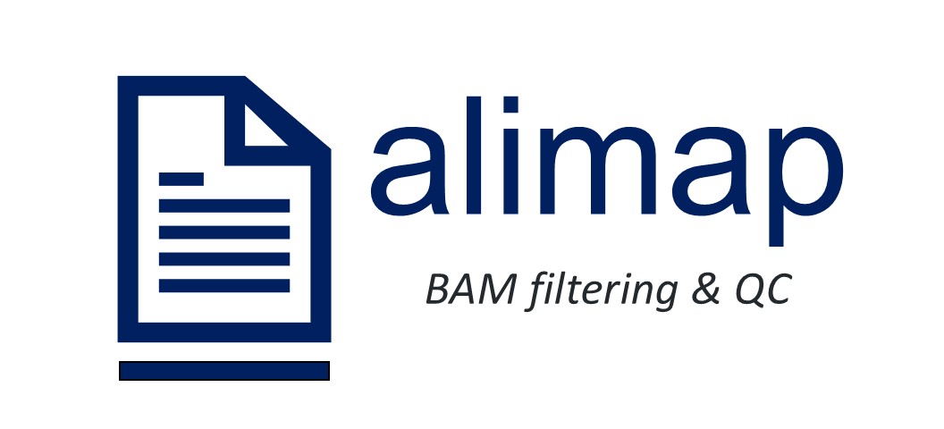 alimap website